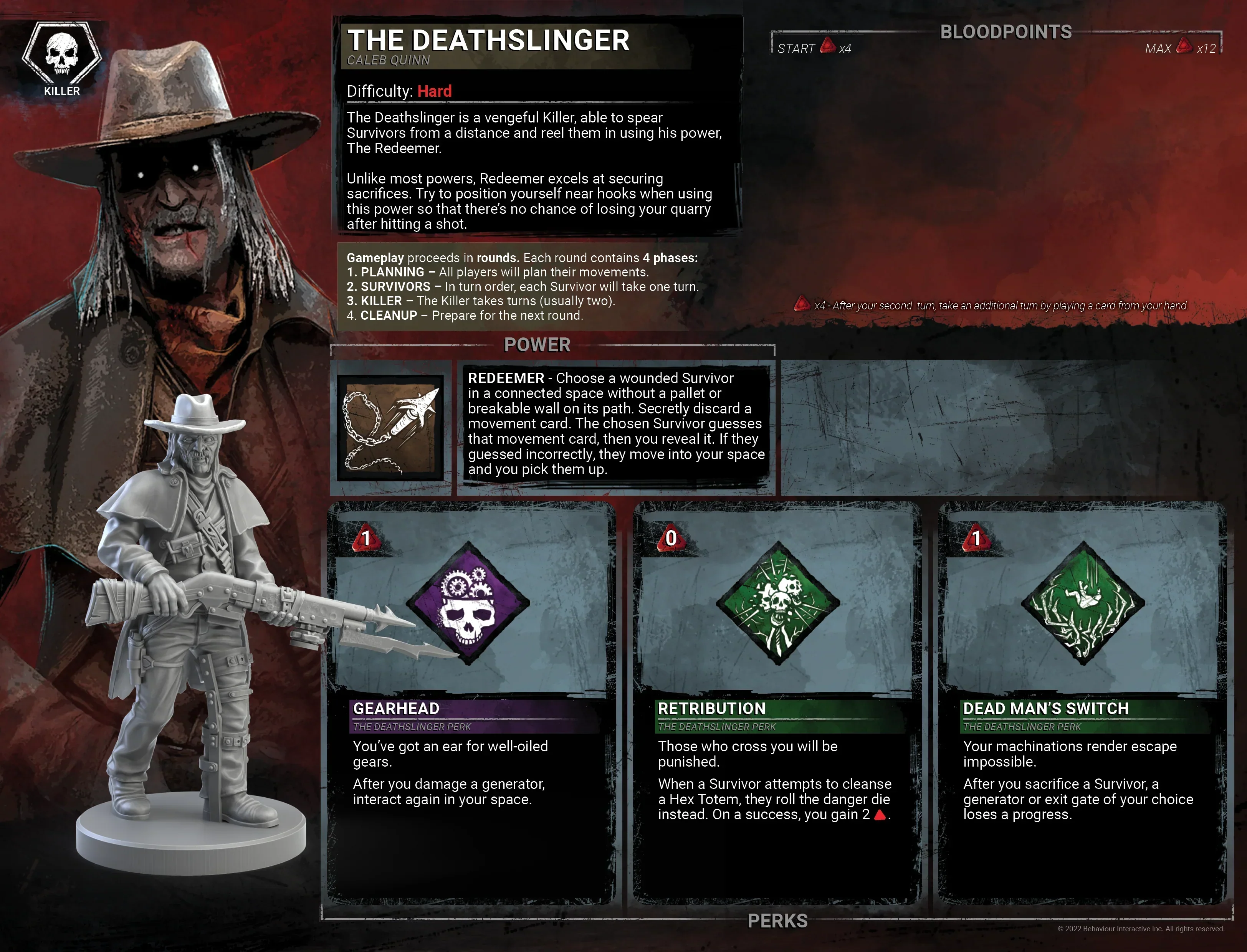 Dead by Daylight™: The Board Game Unbroken Expansion - Image 4